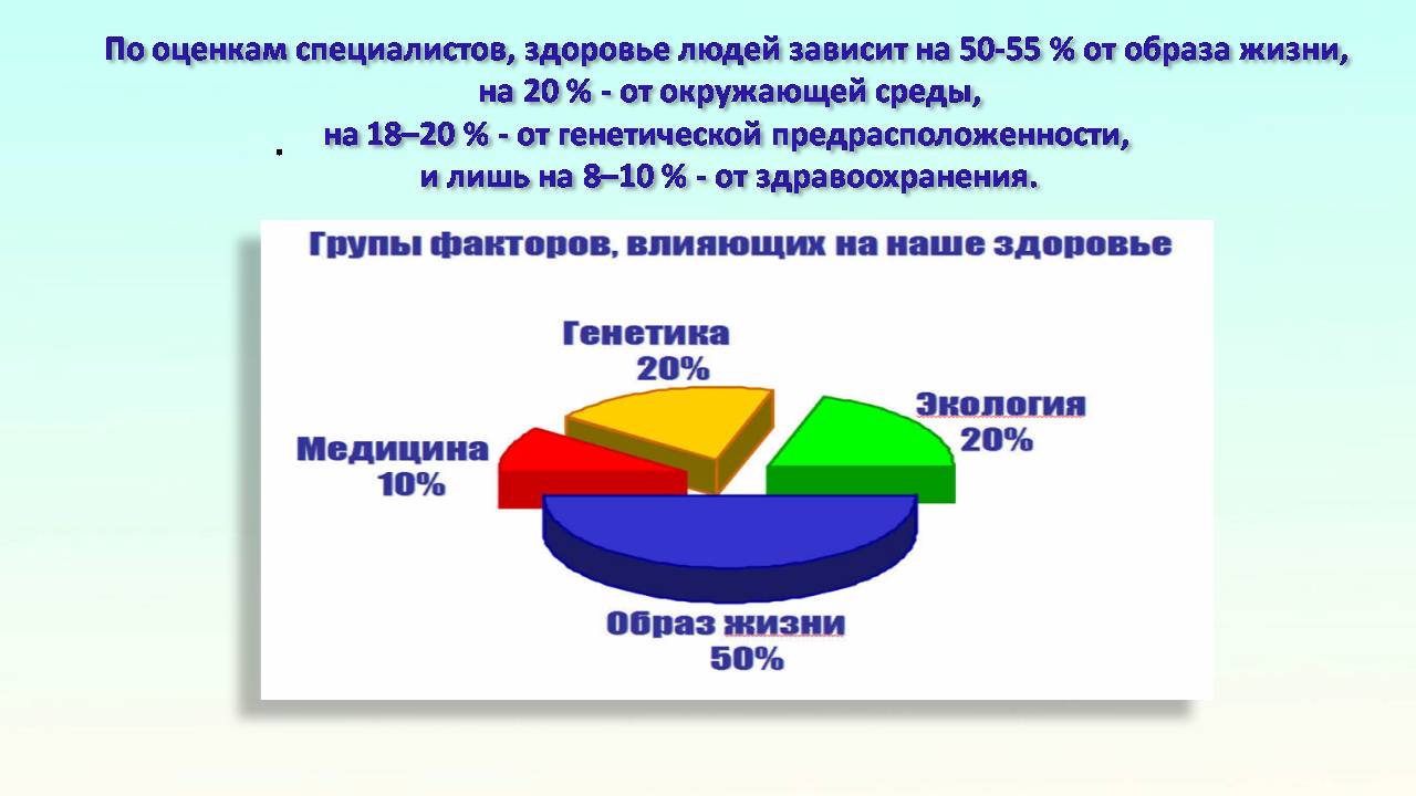 7 апреля — Всемирный день здоровья» | | Муниципальное бюджетное учреждение  культуры «Дом культуры «Кристалл»